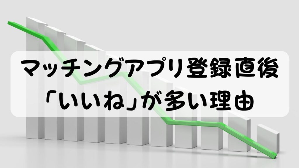 マッチングアプリ登録直後「いいね」が多い理由