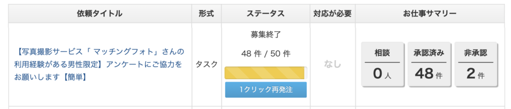 CrowdWorksで調査