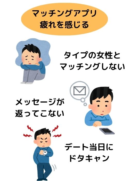 マッチングアプリ疲れを感じる