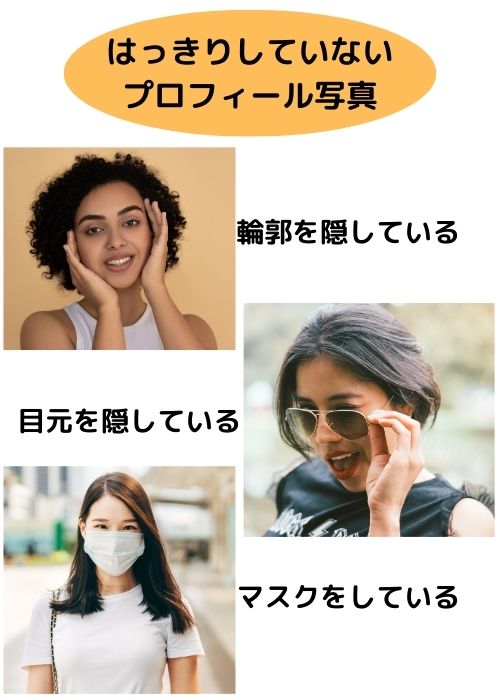 はっきりしていないプロフィール写真