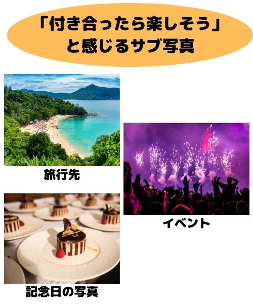 旅行先、イベント、記念日の写真