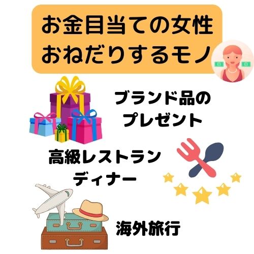 お金目当ての女性
おねだりするモノ