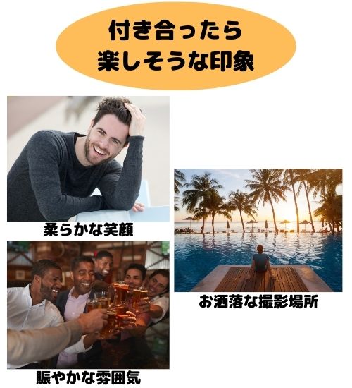 柔らかな笑顔、お洒落な撮影場所、賑やかな雰囲気