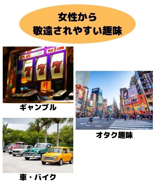 ギャンブル、オタク趣味、車・バイク