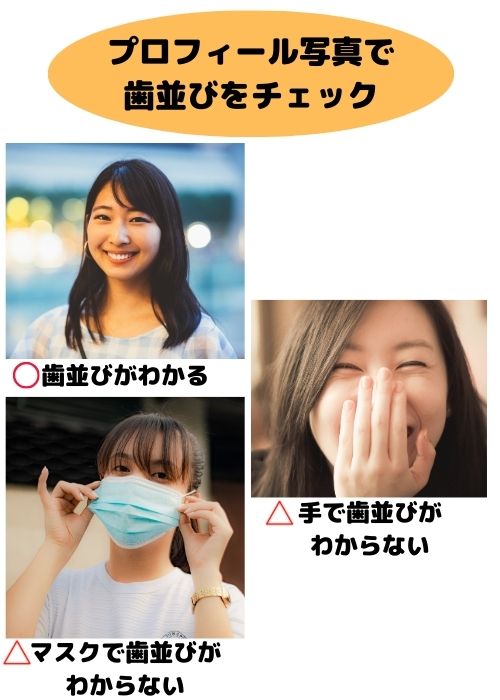 ⚪︎ 歯並びがわかる写真　△手やマスクで歯並びがわからない