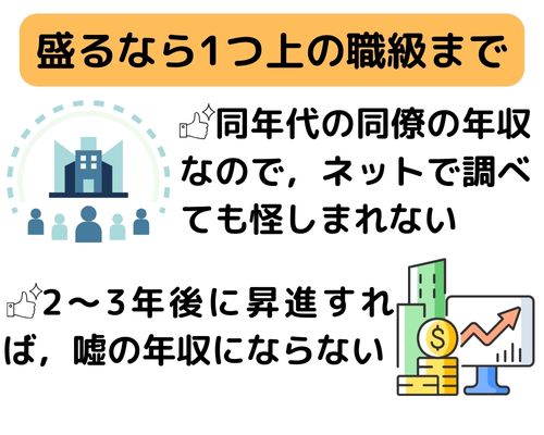 盛るなら1つ上の職級まで