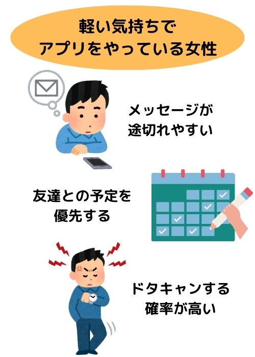 軽い気持ちでアプリをやっている女性