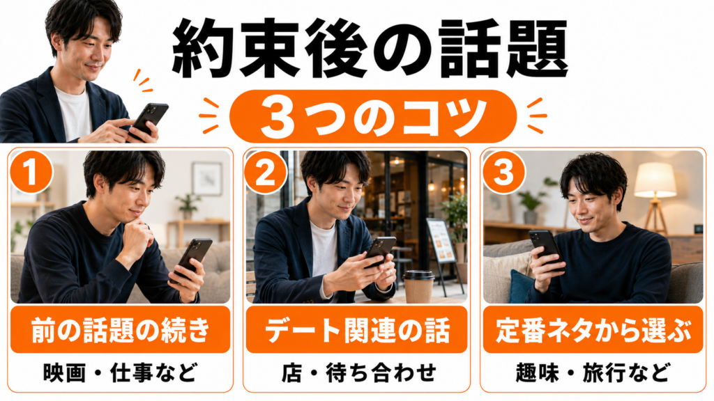 約束後の話題